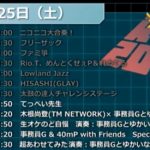 「超演奏してみたステージにあのTM NETWORKの木根尚登氏が降臨！！超絶カッコよくて渋くてシビれた！［ニコニコ超会議2015 その8］